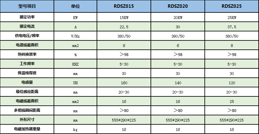 15kw-25kw.png