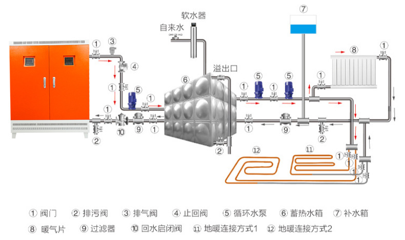 结构图2_35